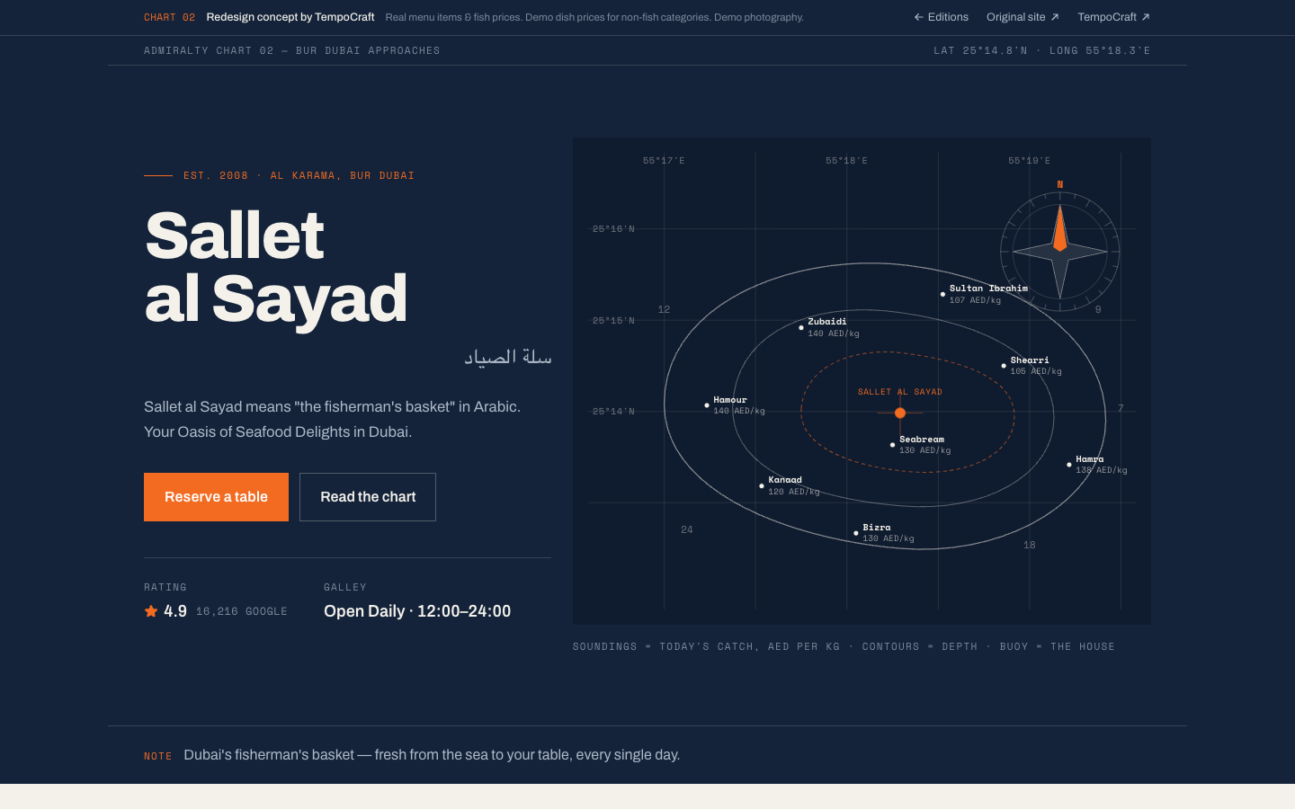 Cartograph edition preview